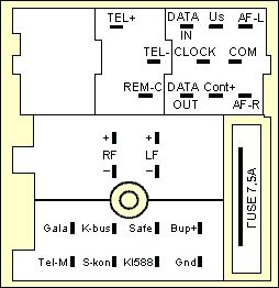 SKODA Car Radio Stereo Audio Wiring Diagram Autoradio ... skoda symphony radio wiring diagram 